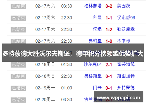 多特蒙德大胜沃尔夫斯堡，德甲积分榜领跑优势扩大