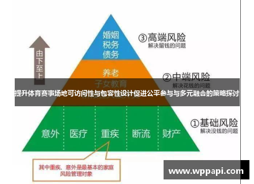 提升体育赛事场地可访问性与包容性设计促进公平参与与多元融合的策略探讨